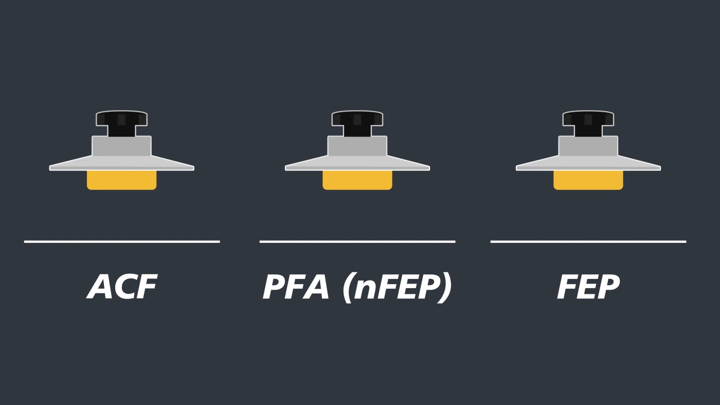 FEP vs nFEP vs ACF Films